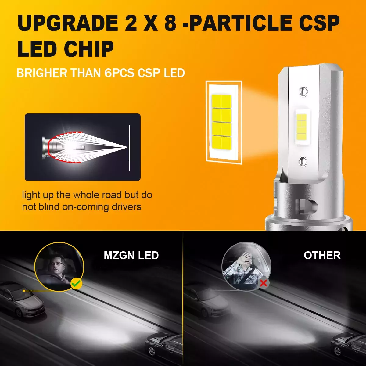 MZGN-2Pcs-H7-LED-Headlight-Bulb-Mini-Wireless-40W-20000LM-6500K-CSP-for-Car-Headlamp-Auto-4